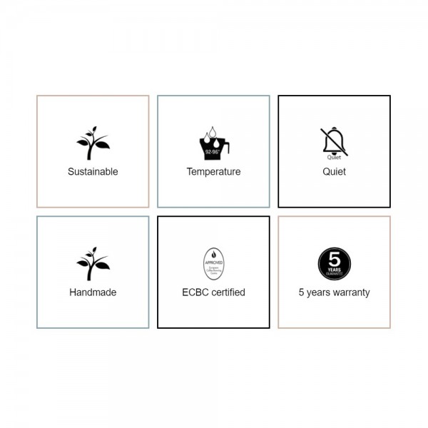Moccamaster - Select en Fanatico Café