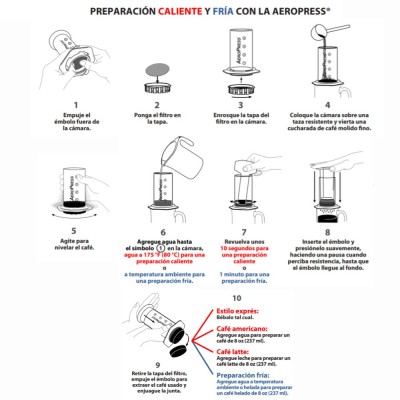 350 Filters for AeroPress Coffee Maker en Fanatico Café