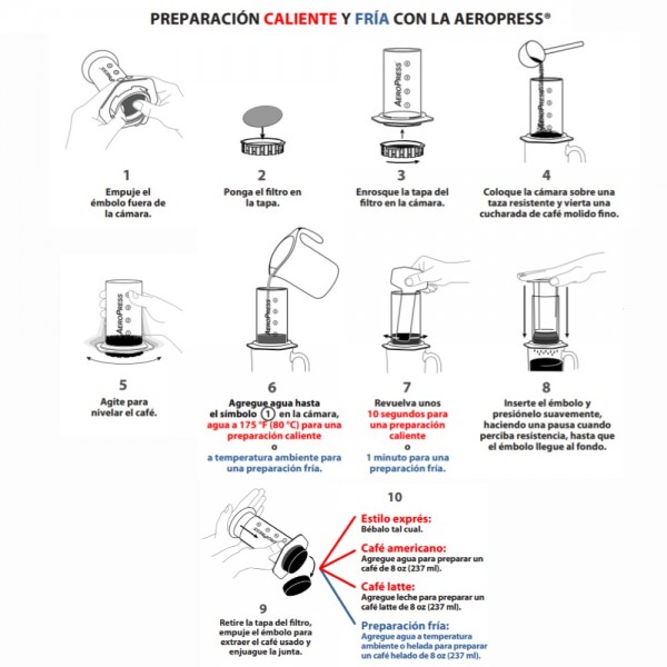 350 Filters for AeroPress Coffee Maker en Fanatico Café